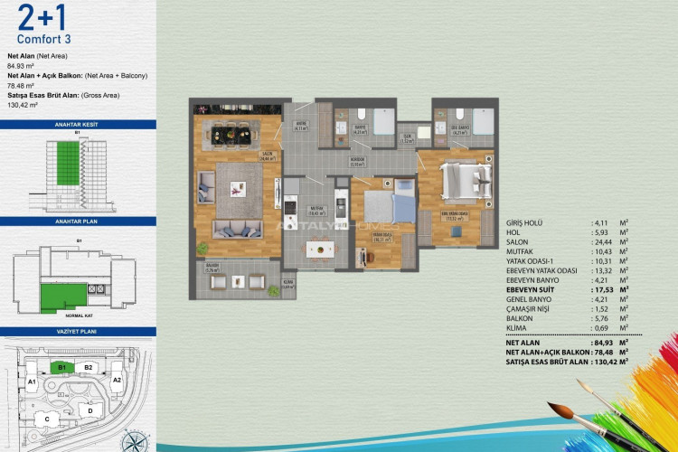 Квартира 2+1 в Авджыларе, Стамбул, Турция | SBB-46504