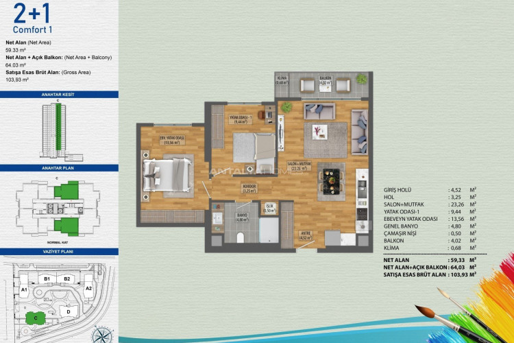 Квартира 2+1 в Авджыларе, Стамбул, Турция | SBB-46504
