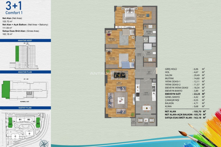Квартира 2+1 в Авджыларе, Стамбул, Турция | SBB-46504