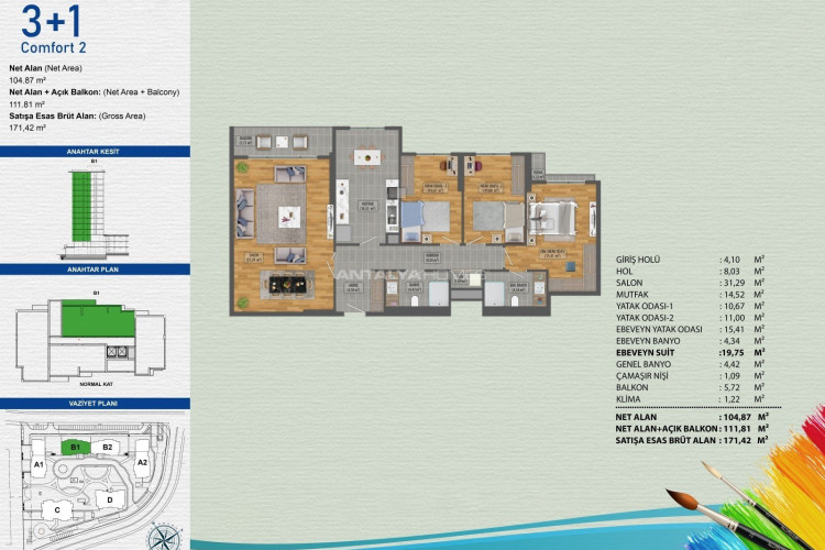 Квартира 3+1 в Авджыларе, Стамбул, Турция | PKK-46505