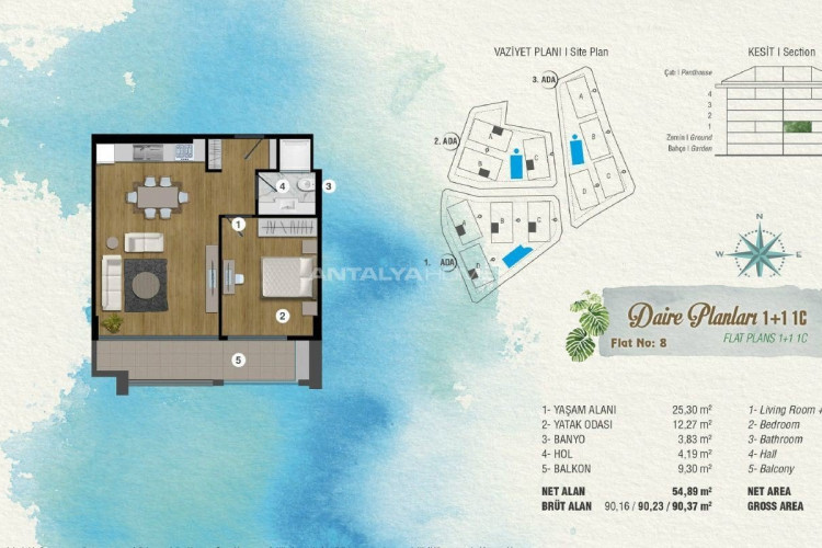 Квартира 2+1 в Сарыере, Стамбул, Турция | PTE-46117