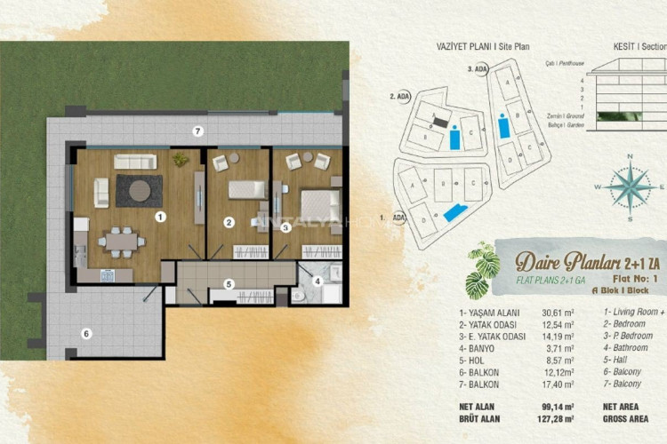 Квартира 2+1 в Сарыере, Стамбул, Турция | PTE-46117