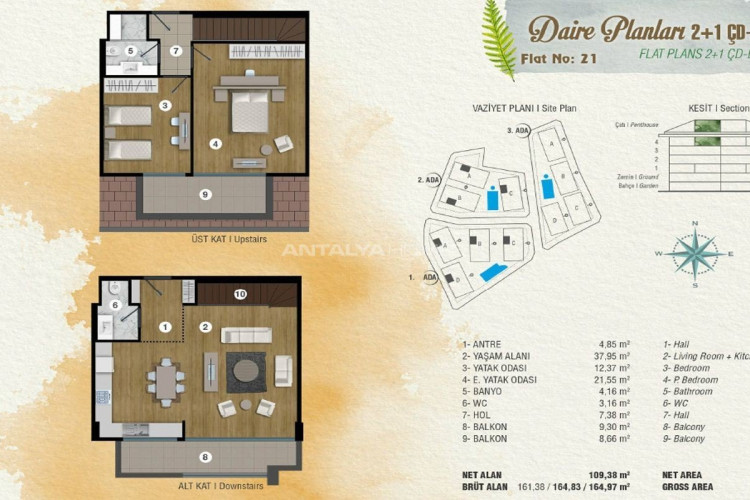Квартира 2+1 в Сарыере, Стамбул, Турция | PTE-46117