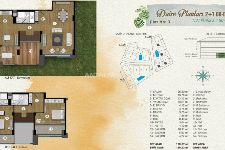 Квартира 2+1 в Сарыере, Стамбул, Турция | PTE-46117