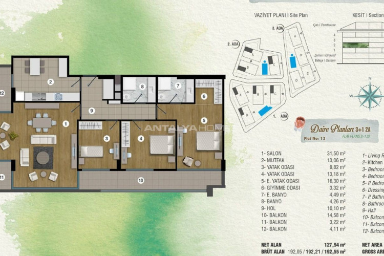 Квартира 2+1 в Сарыере, Стамбул, Турция | PTE-46117