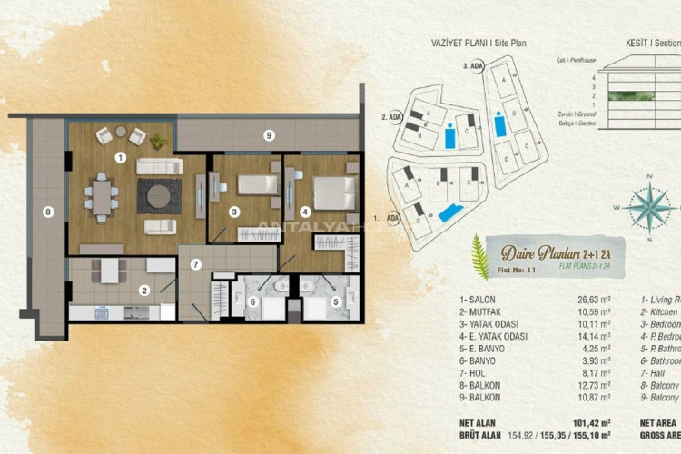 Квартира 4+1 в Сарыере, Стамбул, Турция | PKK-46118