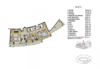Квартира 3+1 в Башакшехире, Стамбул, Турция | PBB-46244