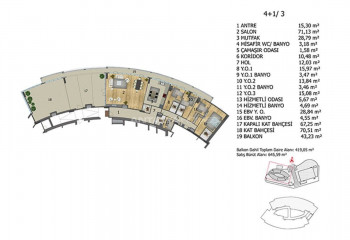 Квартира 3+1 в Башакшехире, Стамбул, Турция | PBB-46244