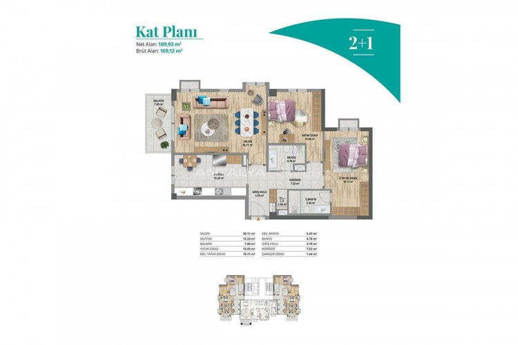 Квартира 3+1 в Башакшехире, Стамбул, Турция | PKK-46217