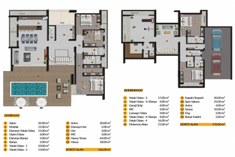 Квартира 2+1 в Бодруме, Турция | PTE-10948