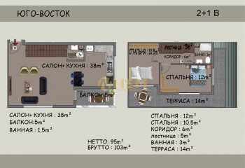 Квартира 1+1 в Алании, Турция | PTE-39812