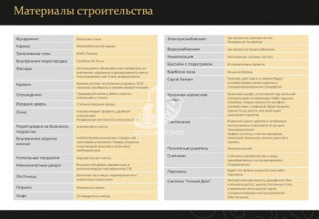 Вилла 5+1 в Демирташе, Алания, Турция | PKK-37781