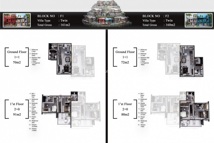 Вилла 4+1 в Алании, Турция | PBB-45419