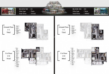 Вилла 4+1 в Алании, Турция | PBB-45419