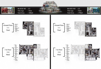 Вилла 4+1 в Алании, Турция | PBB-45419
