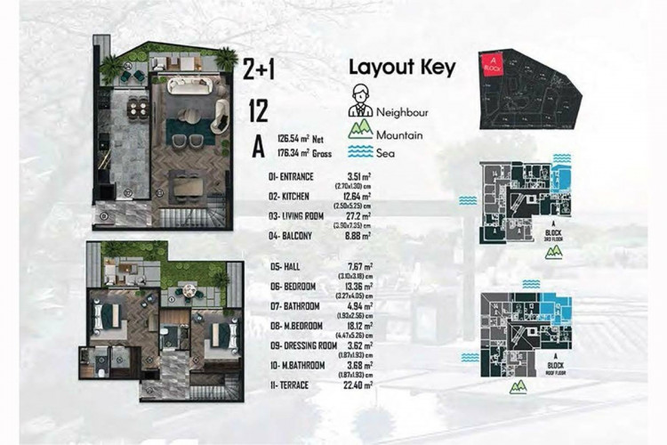 Квартира 2+1 в Чинарджике, Турция | PTE-47194