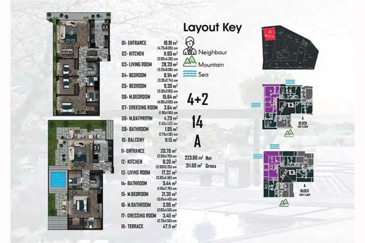 Квартира 2+1 в Чинарджике, Турция | PTE-47194