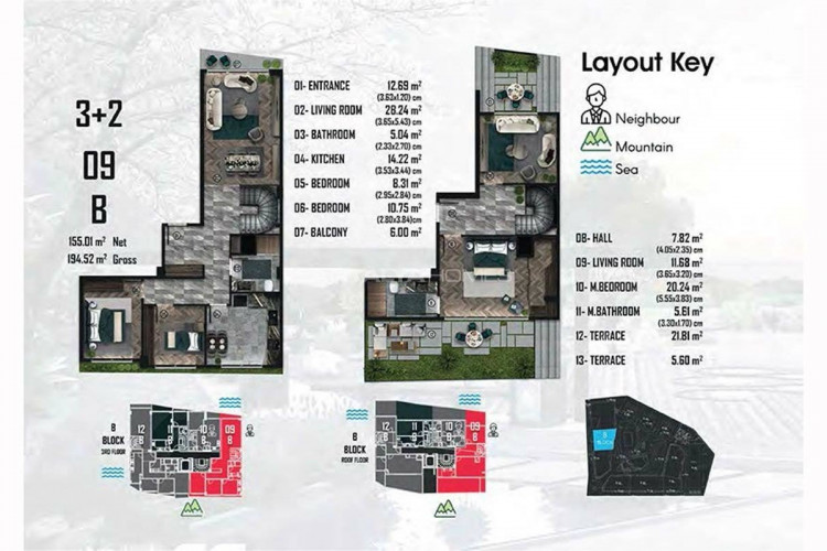 Квартира 2+1 в Чинарджике, Турция | PTE-47194