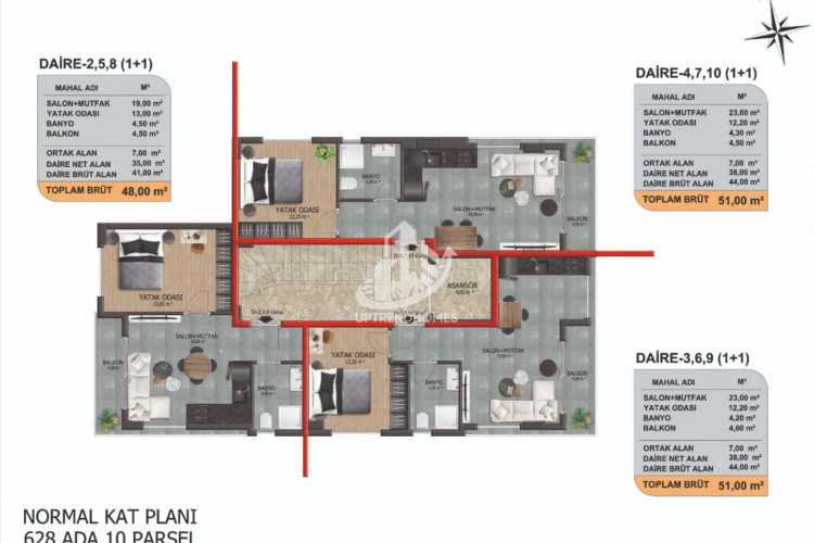 Пентхаус 2+1 в Алании, Турция | STE-48144