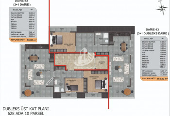 Пентхаус 2+1 в Алании, Турция | STE-48144