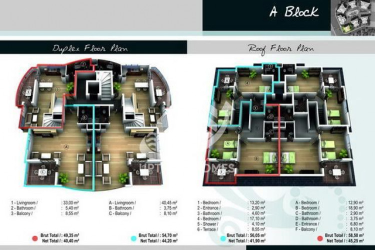 Пентхаус 2+1 в Алании, Турция | PBB-48298