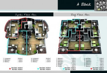 Пентхаус 2+1 в Алании, Турция | PBB-48298