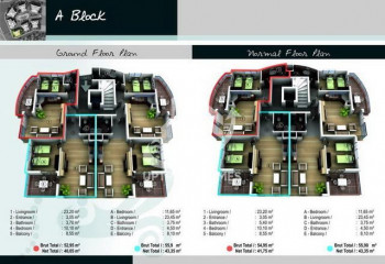 Пентхаус 2+1 в Алании, Турция | PBB-48298