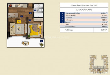Пентхаус 2+1 в Алании, Турция | STE-48419