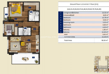 Пентхаус 2+1 в Алании, Турция | STE-48419