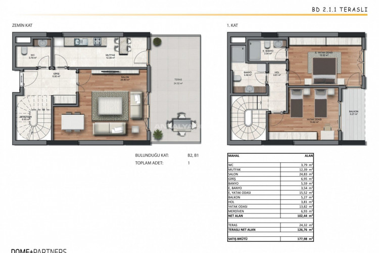 Квартира 3+1 в Стамбуле, Турция | SBB-51558