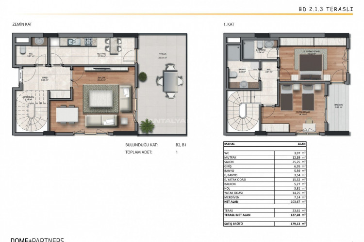 Квартира 3+1 в Стамбуле, Турция | SBB-51558