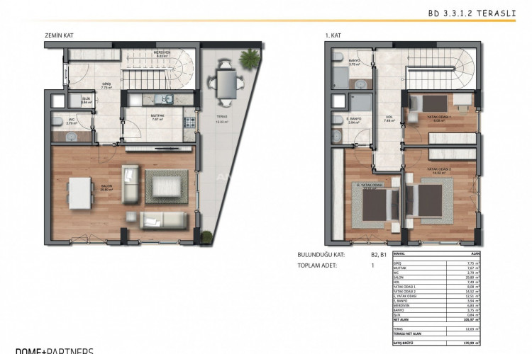 Квартира 3+1 в Стамбуле, Турция | SBB-51558