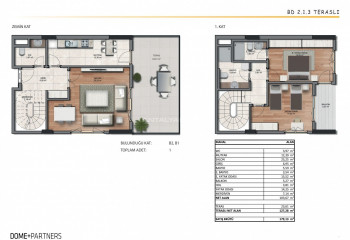 Квартира 3+1 в Стамбуле, Турция | SBB-51558