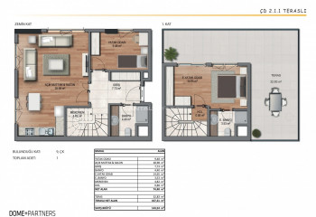 Квартира 3+1 в Стамбуле, Турция | SBB-51558