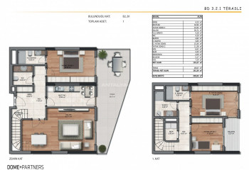 Квартира 3+1 в Стамбуле, Турция | SBB-51558