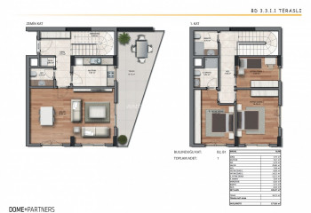 Квартира 3+1 в Стамбуле, Турция | SBB-51558