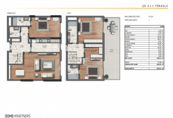 Квартира 3+1 в Стамбуле, Турция | SBB-51558