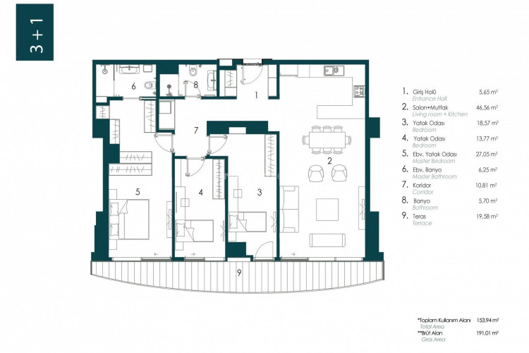 Квартира 3+1 в Стамбуле, Турция | PTE-51871