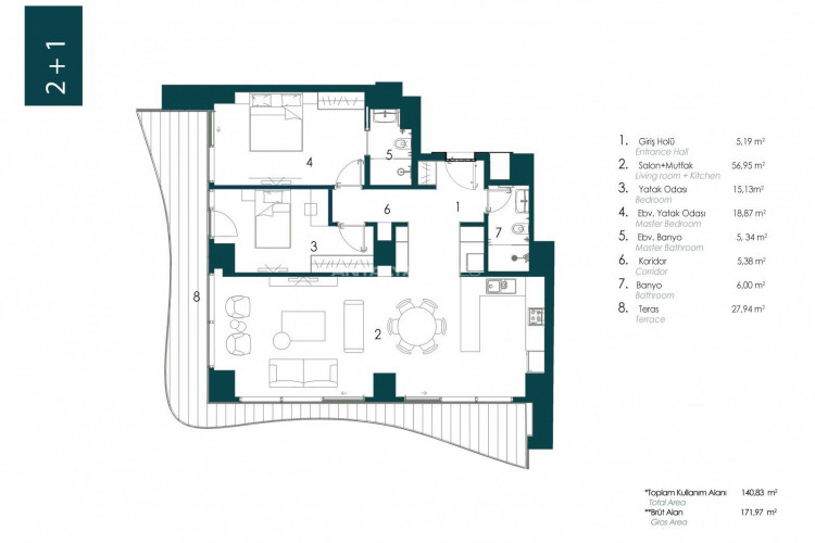 Квартира 3+1 в Стамбуле, Турция | PTE-51871