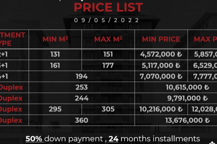 Квартира 2+1 в Стамбуле, Турция | STE-52675