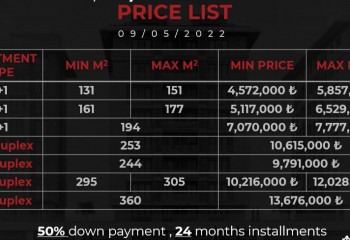 Квартира 2+1 в Стамбуле, Турция | STE-52675