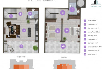 Квартира 2+1 в Алании, Турция | PTE-52697