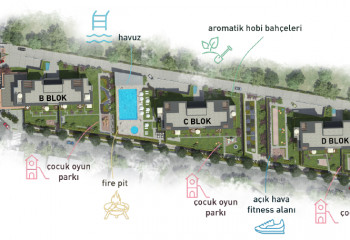 Квартира 1+1 в Стамбуле, Турция | STE-52709