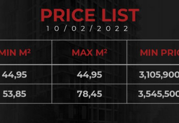 Квартира 1+1 в Кягытхане, Стамбул, Турция | PTE-53412