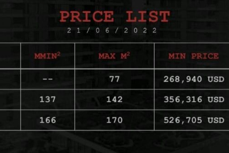 Квартира 1+1 в Кючюкчекмедже, Стамбул, Турция | PBB-53410