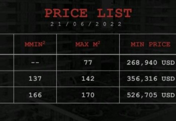 Квартира 1+1 в Кючюкчекмедже, Стамбул, Турция | PBB-53410