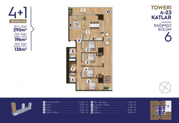 Квартира 4+1 в Измире, Турция | PBB-53687