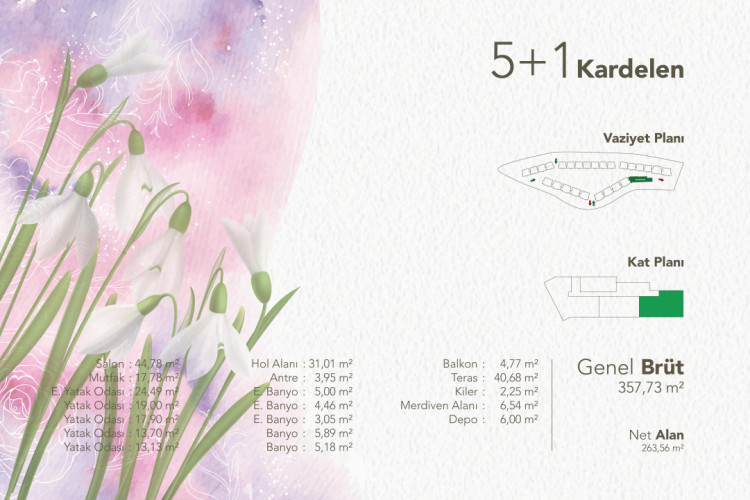 Квартира 5+1 в Эйюп, Стамбул, Турция | PTE-54094