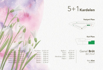 Квартира 5+1 в Эйюп, Стамбул, Турция | PTE-54094