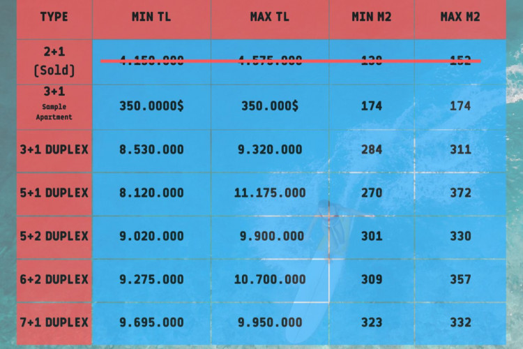 Квартира 3+1 в Стамбуле, Турция | PBB-54262